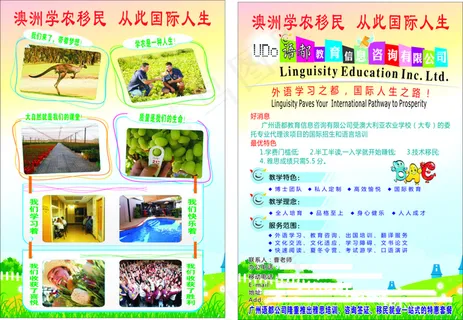 澳洲学农移民 从此国际人生