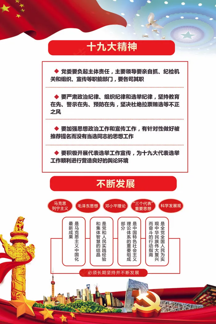 学习贯彻十九大精神挂画宣传(1772X2657(DPI:150))psd模版下载