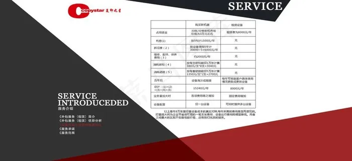 网站设计图片psd模版下载
