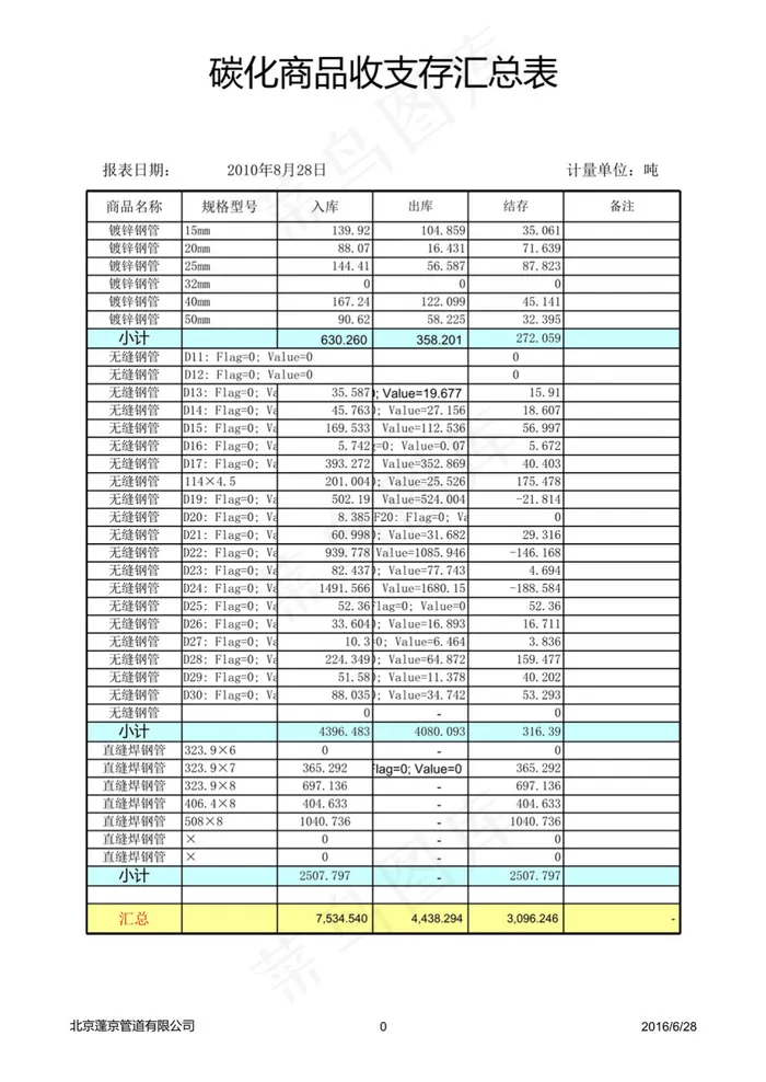 收支存汇总系统Book1
