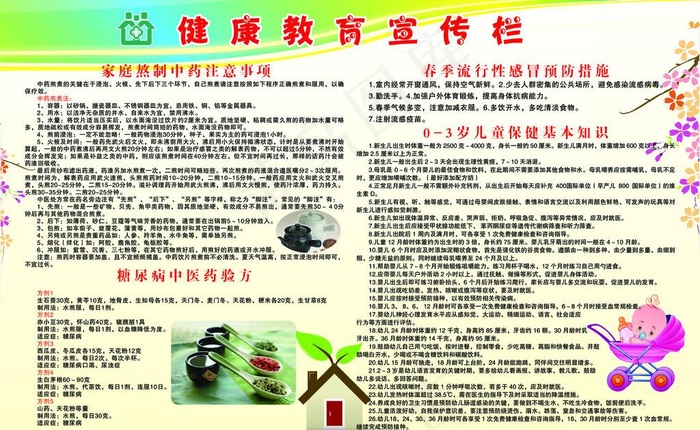 健康教育宣传栏 春季图片