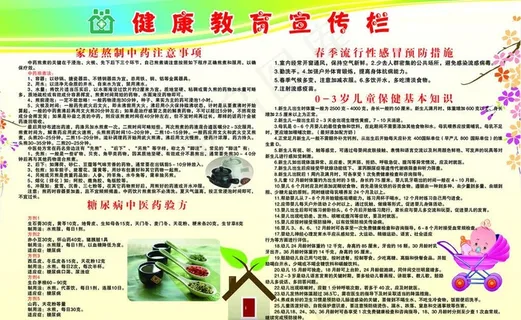 健康教育宣传栏 春季图片