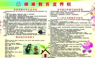 健康教育宣传栏 春季图片