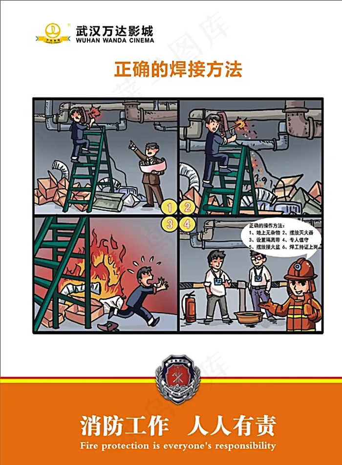消防展板漫画图片(216X291)cdr矢量模版下载