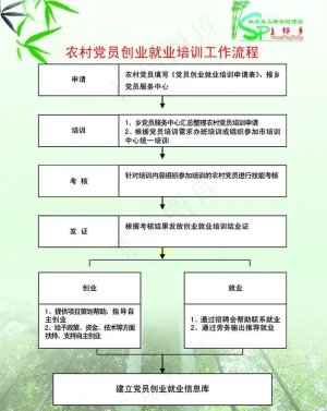 农村制度图片