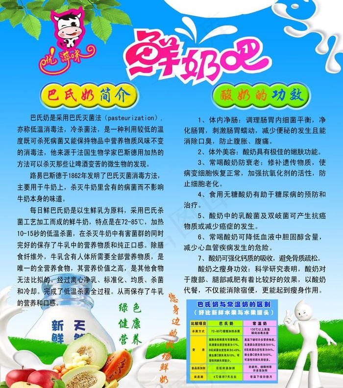 巴氏奶简介图片