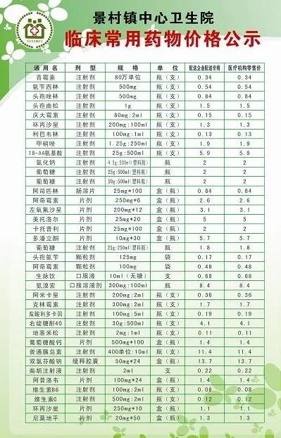 卫生院常用药物价格图片cdr矢量模版下载