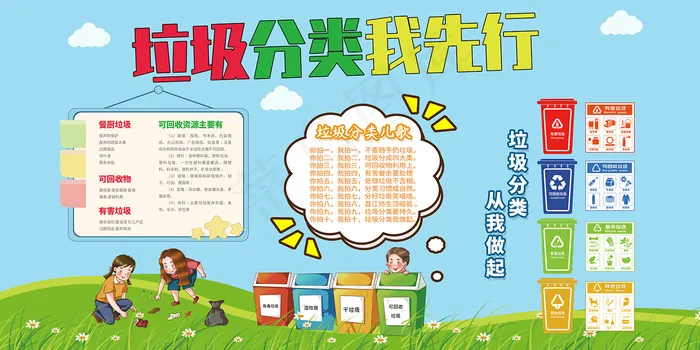 校园手抄报垃圾分类我先行展板psd模版下载