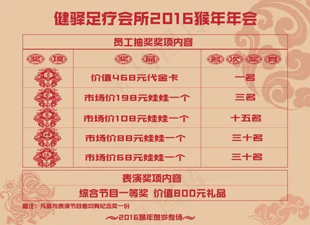 公司年会 公司年会