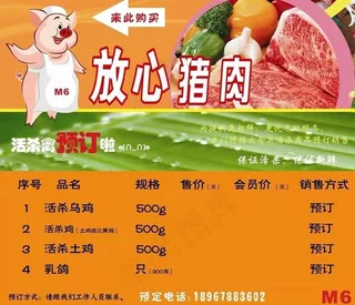 猪肉指示牌图片