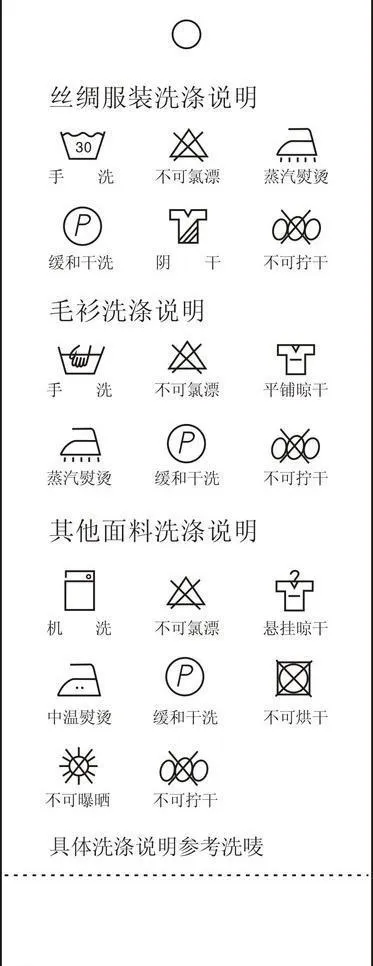 矢量衣服吊牌洗涤说明图图片cdr矢量模版下载