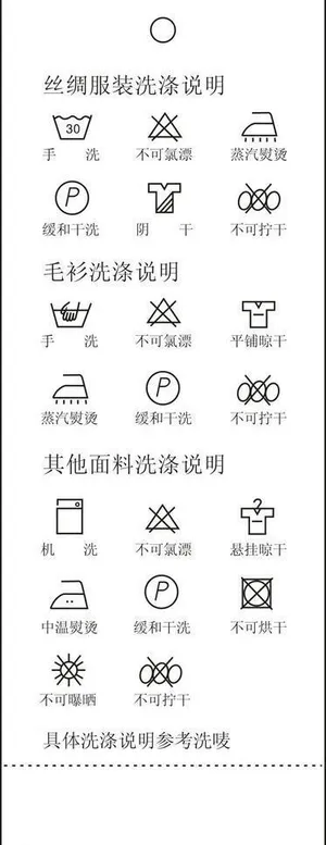 矢量衣服吊牌洗涤说明图图片