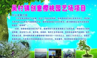 创意樱桃园广告图片