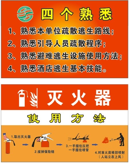 消防四个能力cdr矢量模版下载