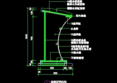 资料展架、填单台、柱子、营业厅门面...