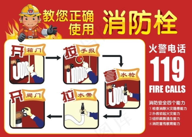 使用消防栓cdr矢量模版下载