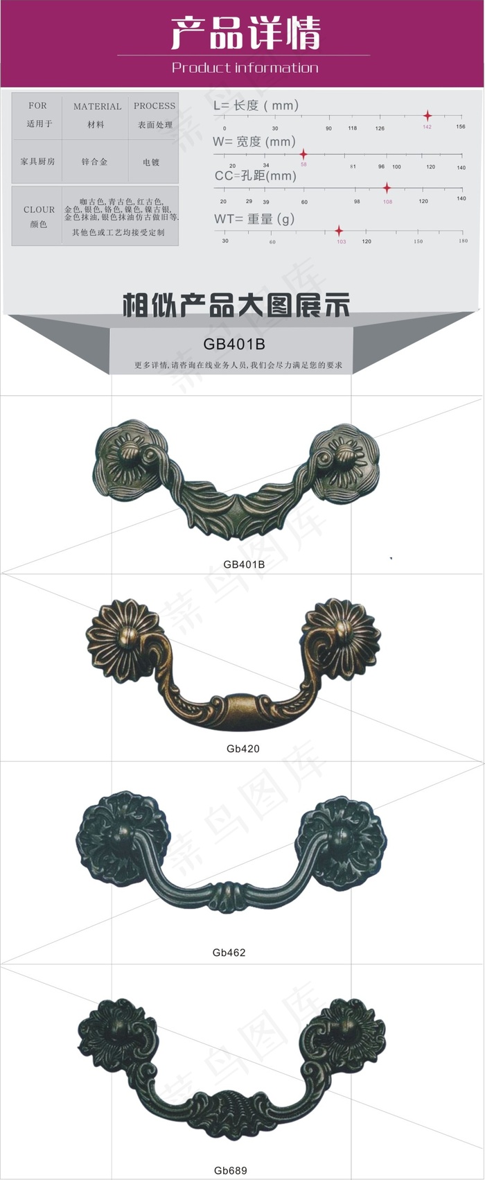 通用阿里巴巴产品详情页CDR素材