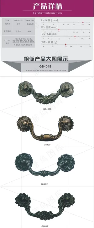 通用阿里巴巴产品详情页CDR素材