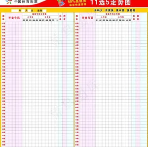 江苏十一选五走势图图片