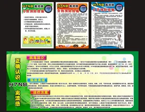 H7N9禽流感宣传海报素材