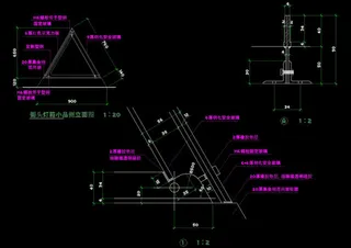 街头灯箱小品侧立面