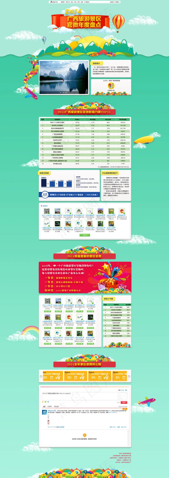 广西景区微博粉丝排行 专题psd模版下载