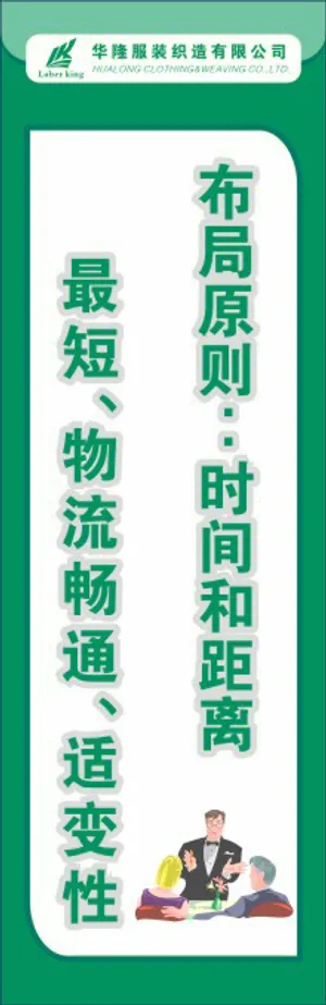 体系管理制度54