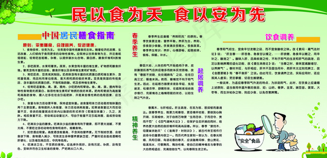 食品安全展板图片