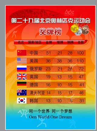 展板模板 展板背景 展板设计图片