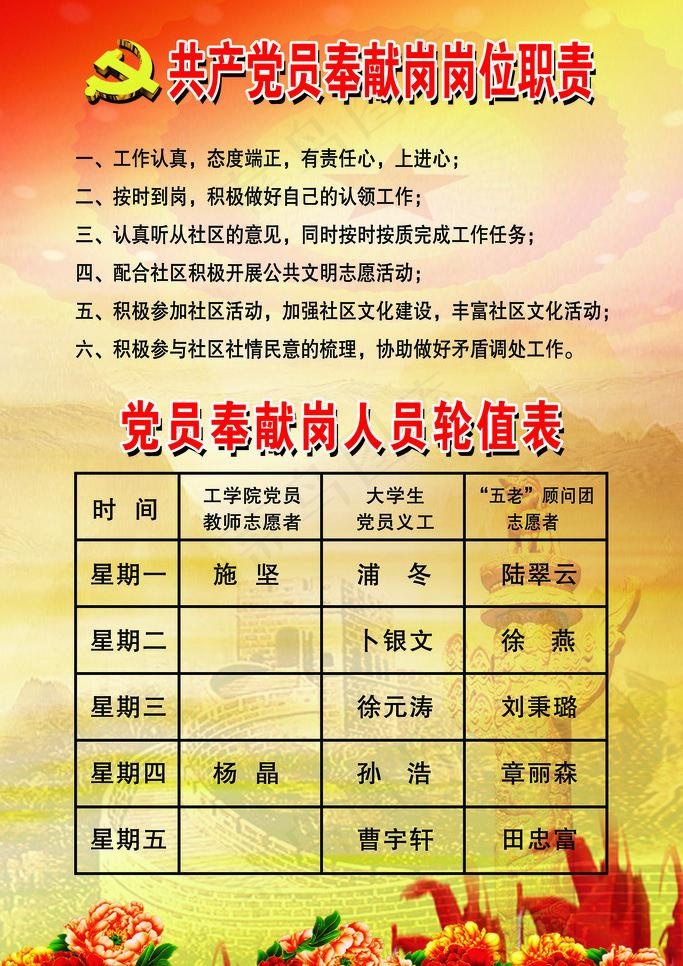 岗位职责图片(3071X4606(DPI:130))psd模版下载