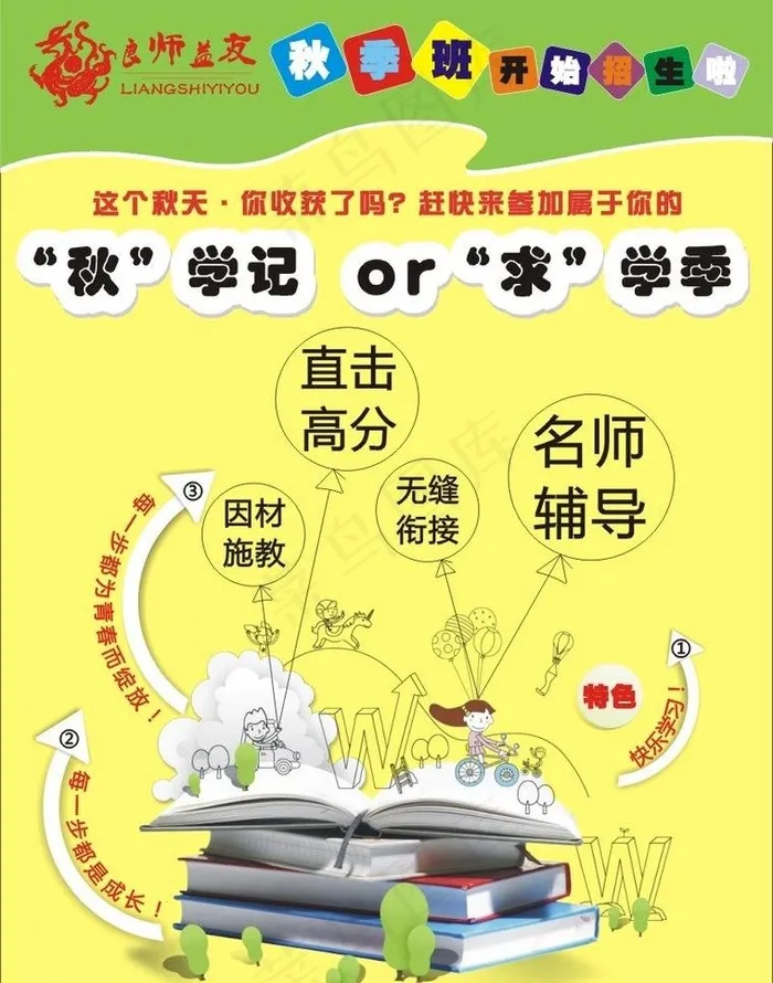 招生宣传单图片cdr矢量模版下载