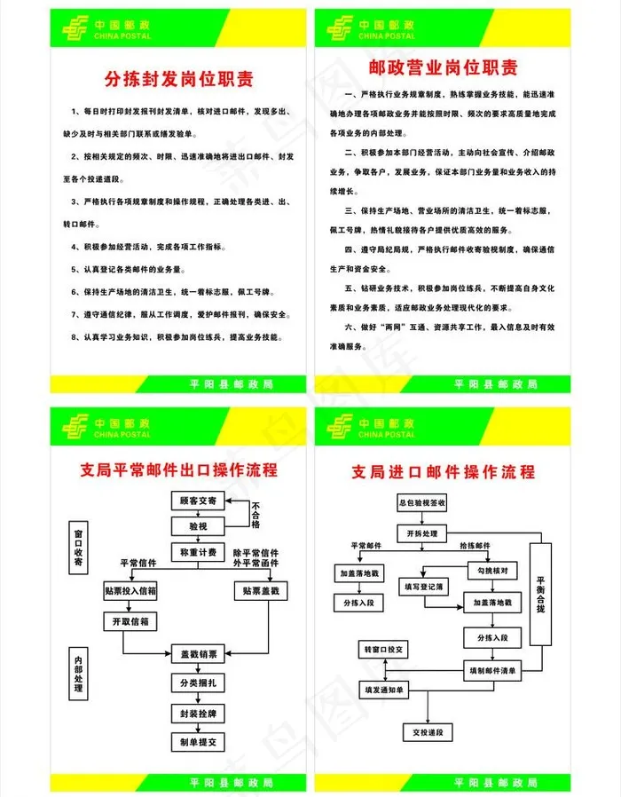 邮政宣传牌图片cdr矢量模版下载