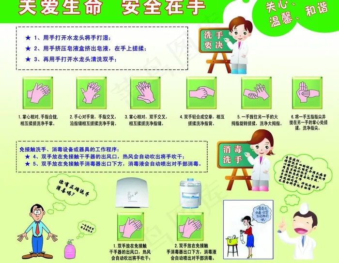 洗手七步图片