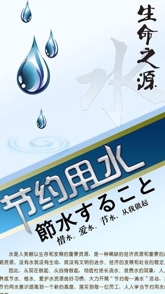 节约用水海报图片psd模版下载