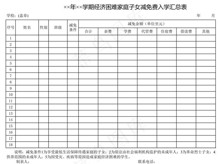 经济困难家庭子女减免费入学汇总表