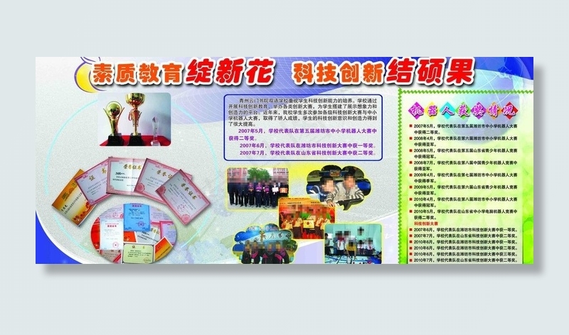 素质教育绽新花科技创新结硕果 科技...