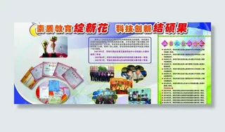 素质教育绽新花科技创新结硕果 科技...