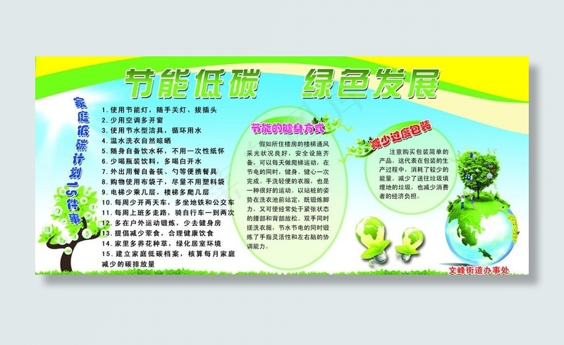 绿色环保节能低碳知识版面图片