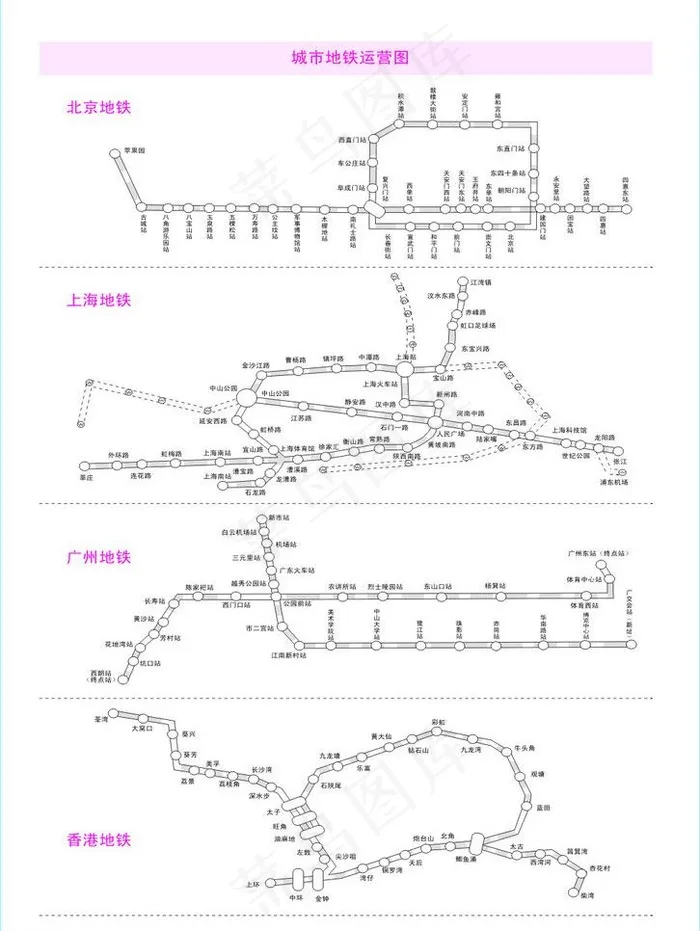 城市地铁运营图图片cdr矢量模版下载