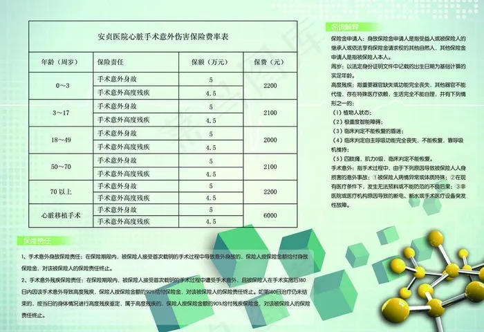 人保意外伤害保险彩页图片psd模版下载