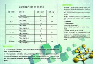 人保意外伤害保险彩页图片
