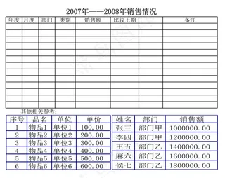 利用链接图片制作的报表