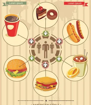 快餐矢量模板图片