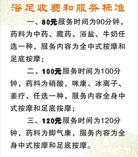 足浴标准图片