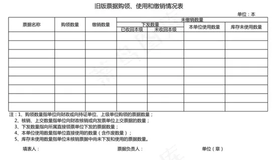 旧版票据购领、使用和缴销情况表