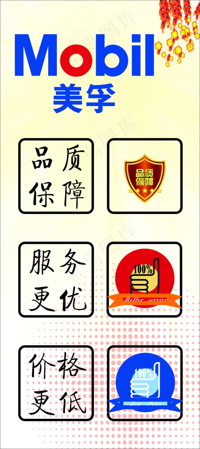 美孚品质保障海报