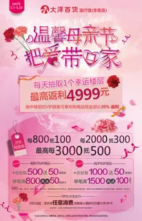 母亲节主题海报