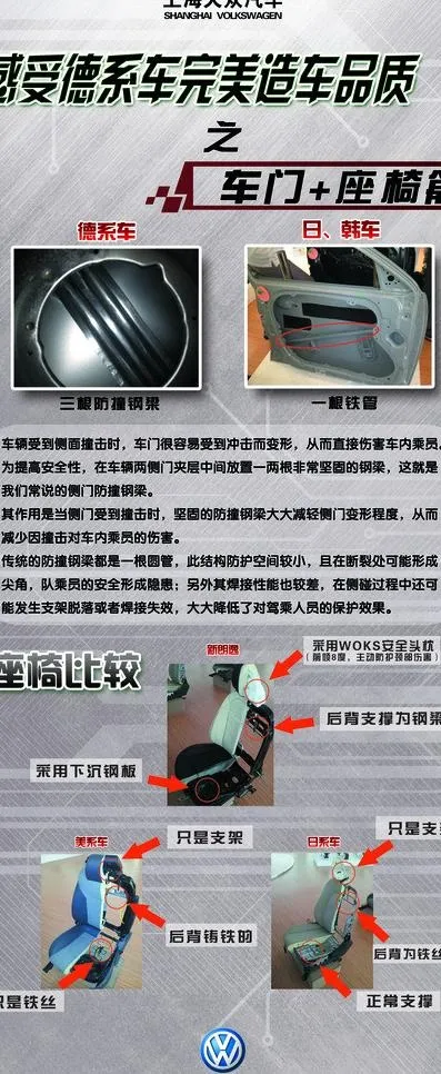 上海大众x展架图片(3149X7087(DPI:100))psd模版下载