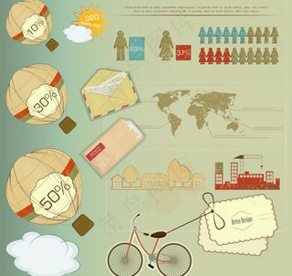 信件 邮件统计图表图片