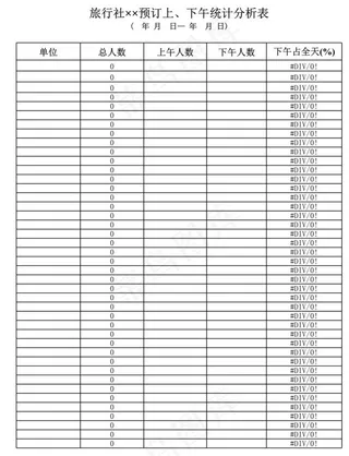 旅行社预订上、下午统计分析表